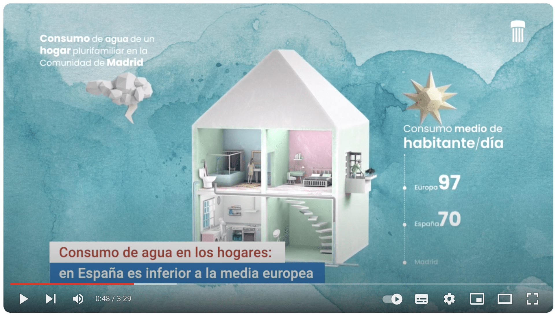 agua responsable agua responsable